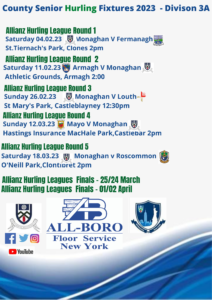 Dublin's 2023 Allianz League Fixtures